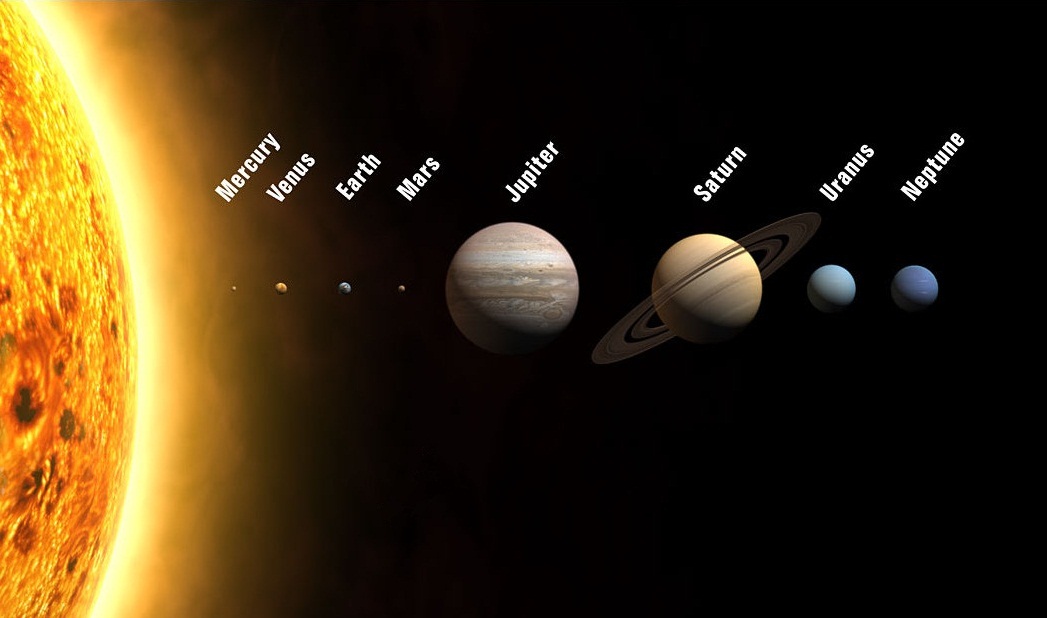 The eight planets of our Solar System (not to scale)